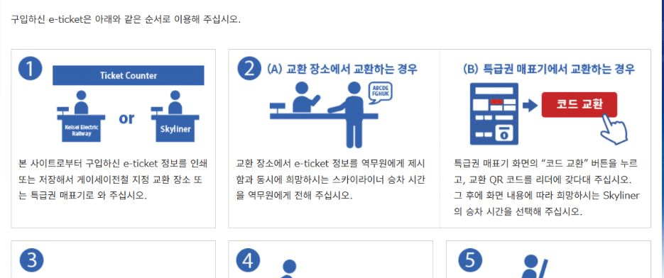 스카이라이너 e티켓의 카운터·특급권 발매기 교환 시작 절차