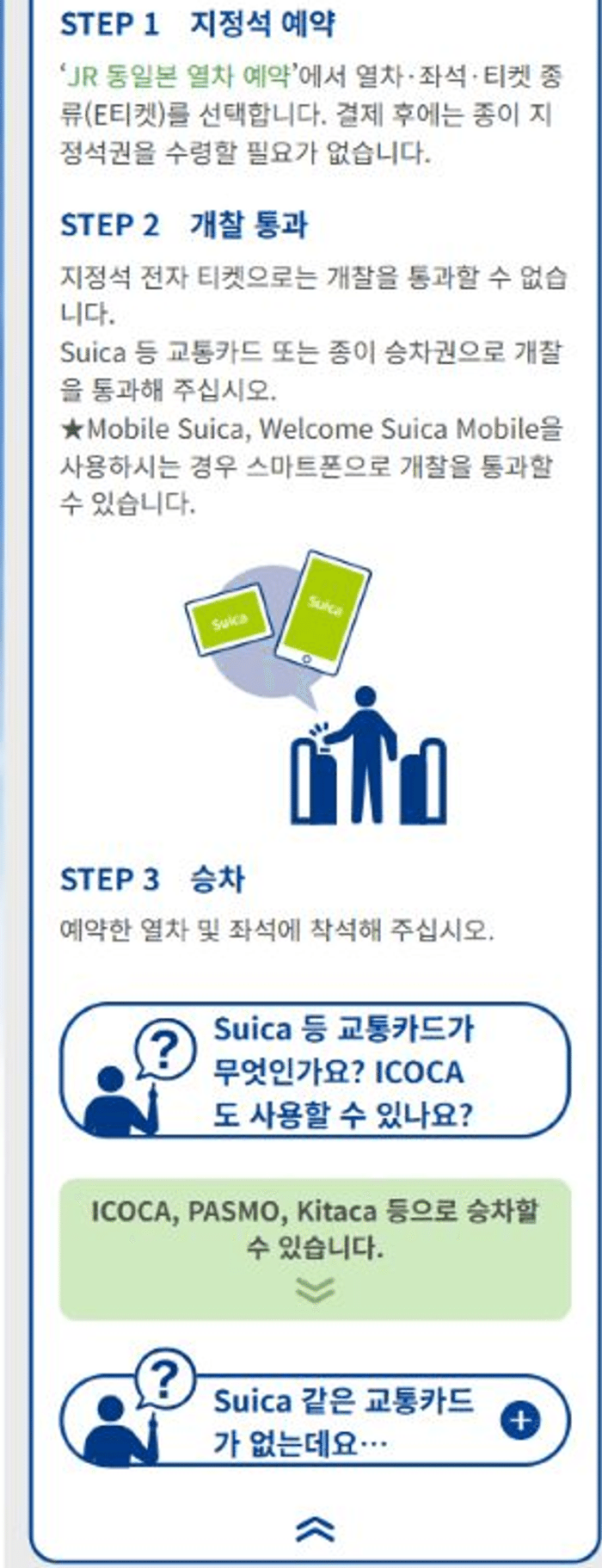 지정석 전자 티켓 예약과 개찰구 통과 방법